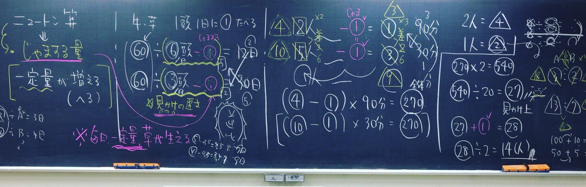 受験算数.jp